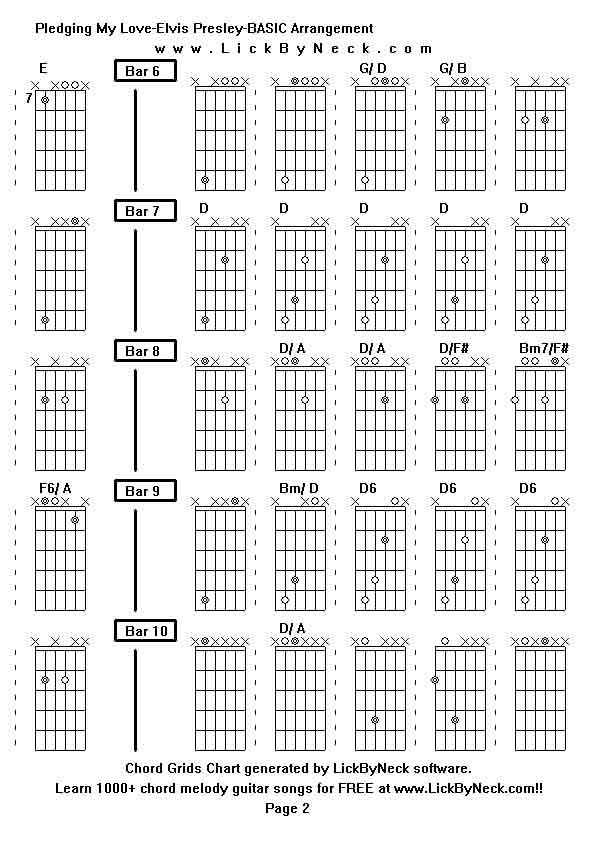 Chord Grids Chart of chord melody fingerstyle guitar song-Pledging My Love-Elvis Presley-BASIC Arrangement,generated by LickByNeck software.